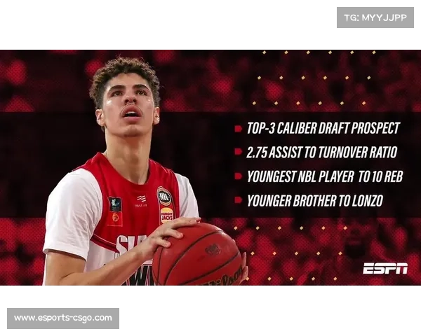 球探报告数字化：大数据如何重塑选秀